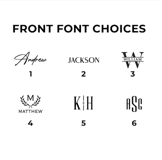 Personalised Handwriting Leather Wallet – Slim RFID-Protected Gift for Him