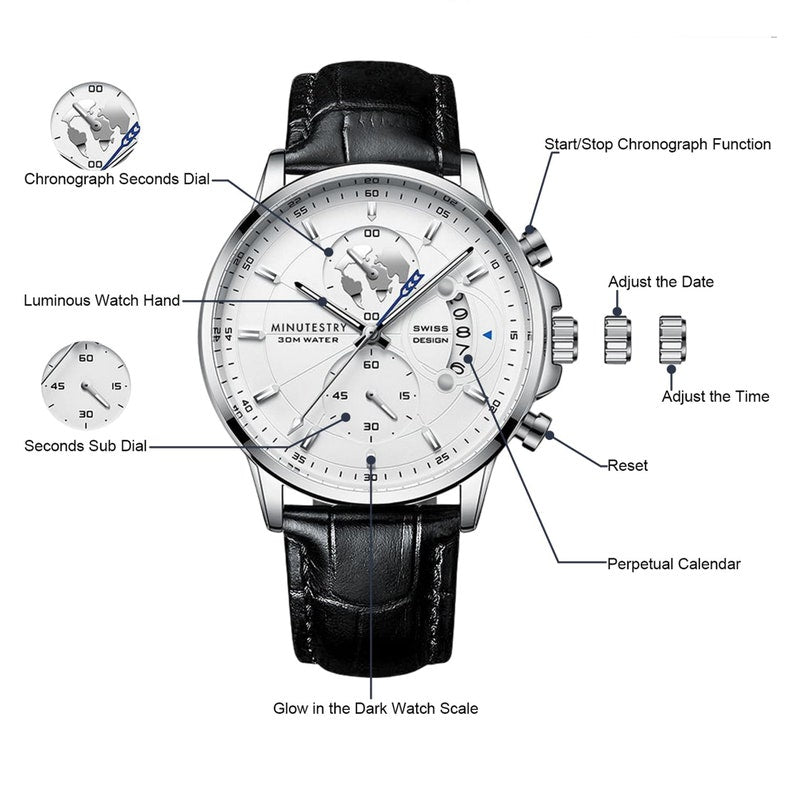 Personalized Handwriting Chronograph Watch – Stainless Steel & Leather Gift for Him